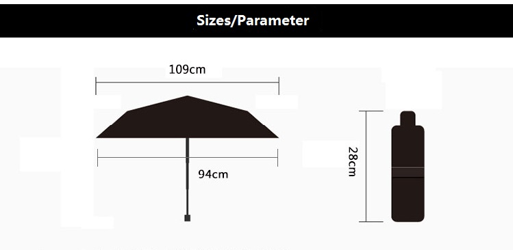 sizes