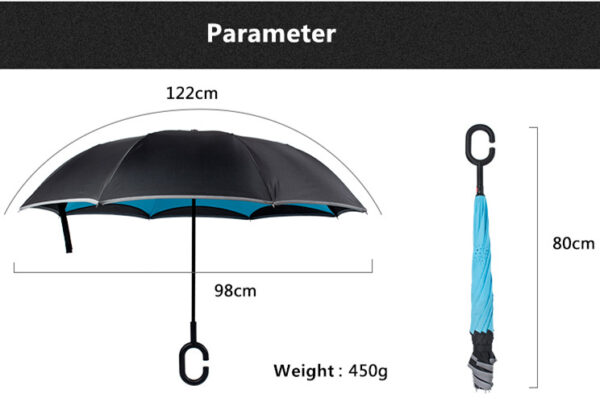 C handle reverse umbrella