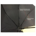 FCB two fold canopy telescopic skull umbrella