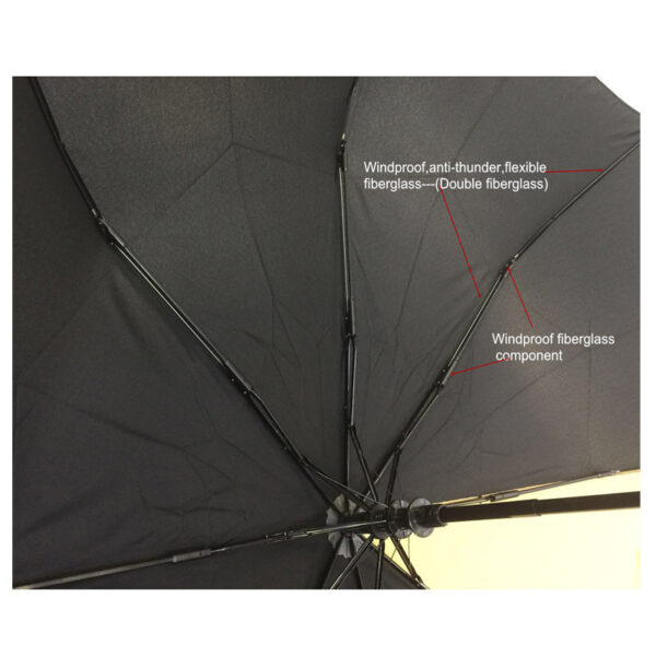 FCB two fold canopy telescopic skull umbrella