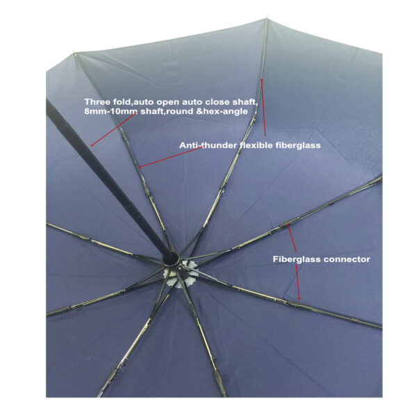 103cm dia. fully automatically anti-rust anti-thunder promotion umbrella holder