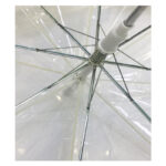 Automatic transparent PVC acrylic cartoon paper print umbrellas windproof environmental protecting EVA paper print parasol