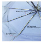 anti-rust anti-thunder fiberglass windproof parasol