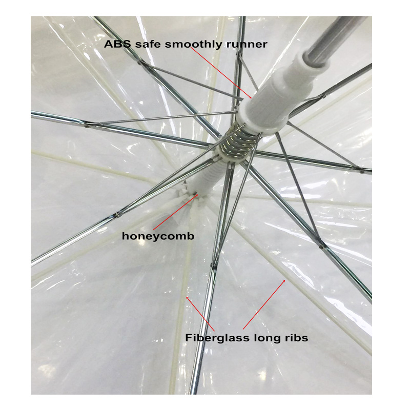 Automatic transparent PVC acrylic cat paper print umbrellas windproof environmental protecting EVA paper print parasol