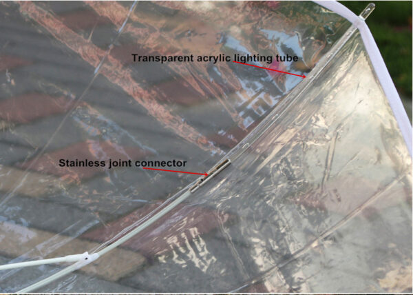 Automatic transparent PVC acrylic LED POE umbrellas 7 colour lighting windproof environmental protecting EVA battery parasol
