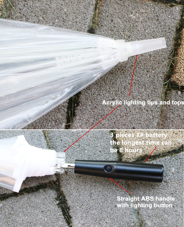 Automatic transparent PVC acrylic LED POE umbrellas 7 colour lighting windproof environmental protecting EVA battery parasol