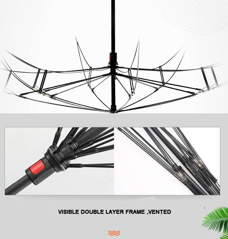 visible double layer anti-thunder fiberglass frame