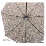 Safe Style auto open auto close anti-rust anti-thunder windproof Leopard printed promotion umbrella