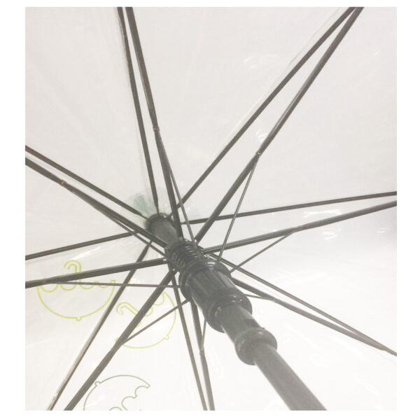 Auto open transparent PVC logo print Apollo umbrellas environmental protecting EVA dome parasol