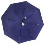 Anti-thunder Led Bellagio Europe promotion long handle windproof fiber safe umbrella
