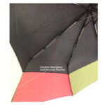 Custom three fold semi-auto anti-thunder fiber parasol compact mini compact rainbow umbrella