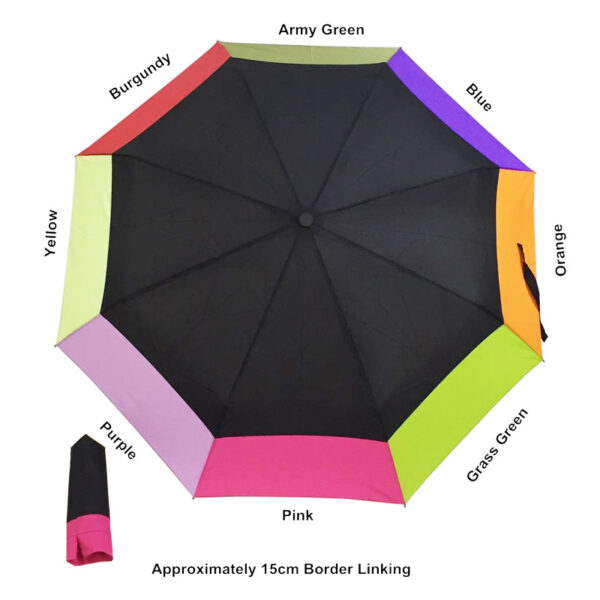 Custom three fold semi-auto anti-thunder fiber parasol compact mini compact rainbow umbrella